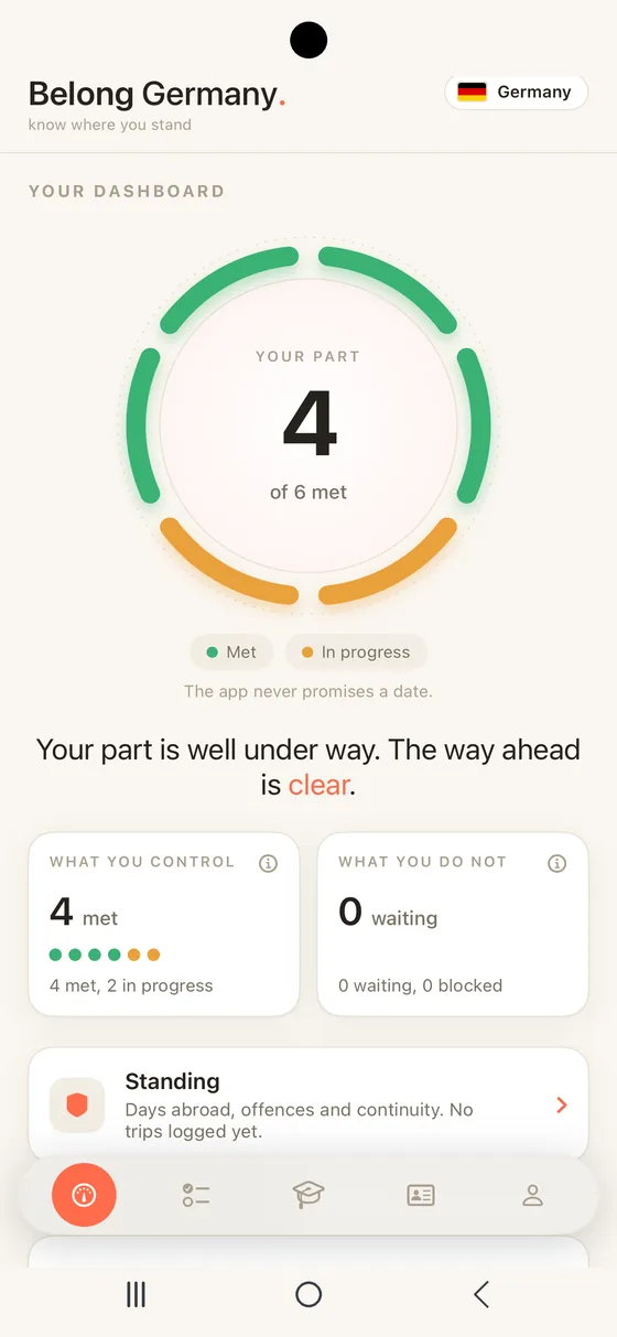 Belong Germany on Android: the Dashboard with the progress ring